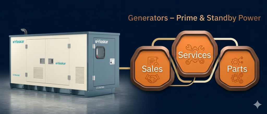generators suppliers nepal
